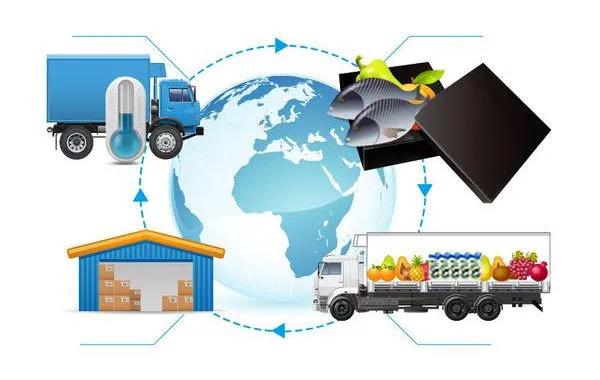 冷链行业发展及投资策略