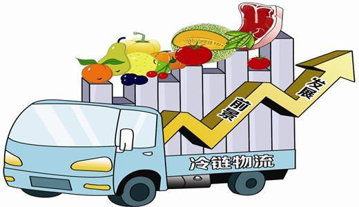 冷链园区的盈利模式是什么