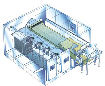 加工型冷链设计方案布局